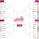 Image for article titled Name Of The Year Second-Round Voting: Part 2